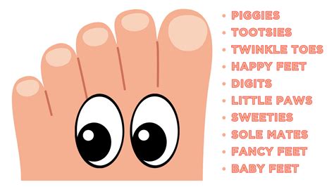 foot fetish name|101+ Feet Nicknames for ALL Types of FEET [2024]